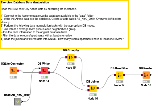 02 Database Data Manipulation — NodePit