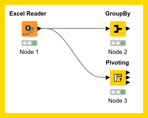 Lab 3 - 06 - Aggregations — NodePit
