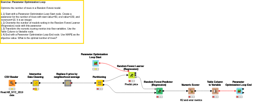 08 Parameter Optimization — NodePit