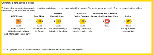 Drivetime and Distance Query - Latitude Longitude - Sample Workflow ...
