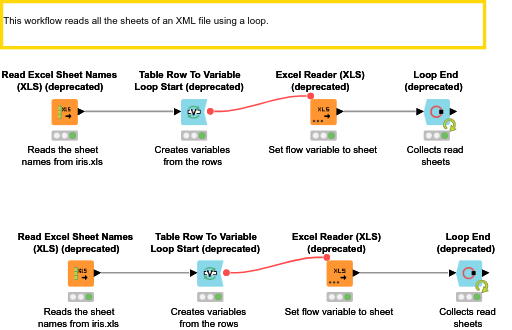 05_Read_all_sheets_from_an_XLS_file_in_a_loop — NodePit