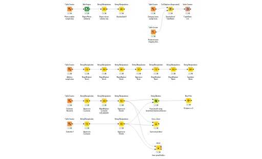 03 Standardizing String Data — NodePit