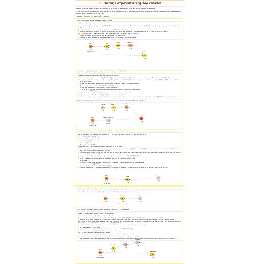 01 Flow Variable and Component - Exercise — NodePit