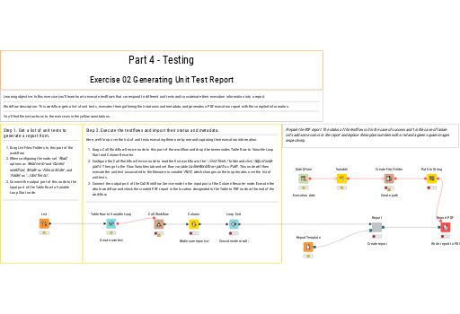 02.Generating Unit Test Report - Solution — NodePit