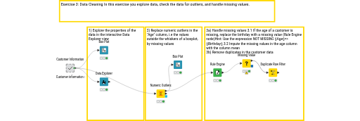 02_Data_Cleaning_Exercise — NodePit