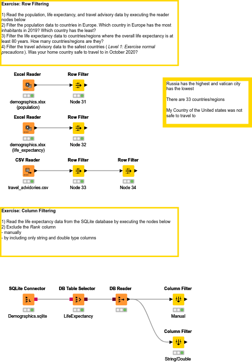 03 Row and Column Filtering — NodePit