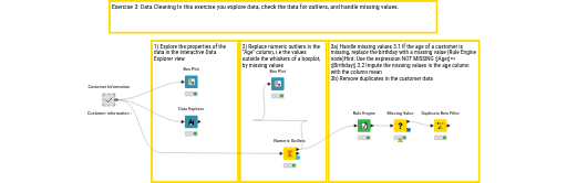 02_Data_Cleaning_Exercise - Wina Nur Fauziah — NodePit