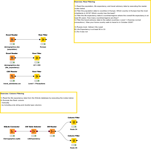 03 Row and Column Filtering — NodePit