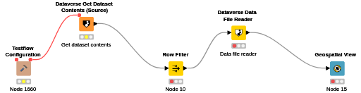 Dataverse Data File Reader — NodePit