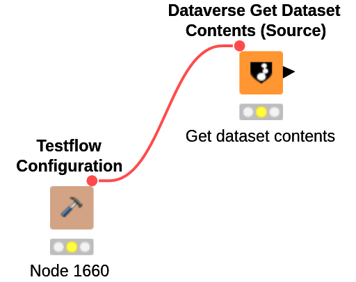 Dataverse Get Dataset Contents (Source) — NodePit
