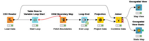 geospatial_analysis — NodePit