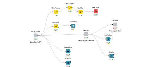 Smart Sampling Tool Version_systematic — NodePit