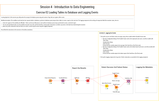 02_In-Database_processing_and_Logging - Exercise — NodePit