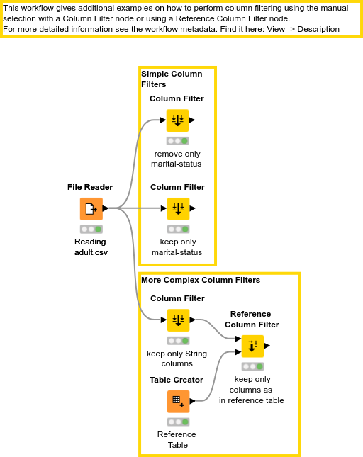 06_More_Column_Filter_Examples — NodePit