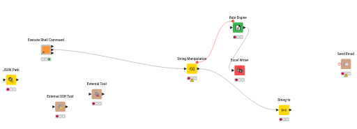 KNIME_project — NodePit