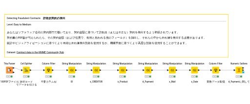 JKI3_013_Detecting_Fraudulent_Contracts — NodePit