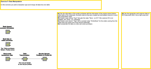05_Data_Manipulation_optional — NodePit